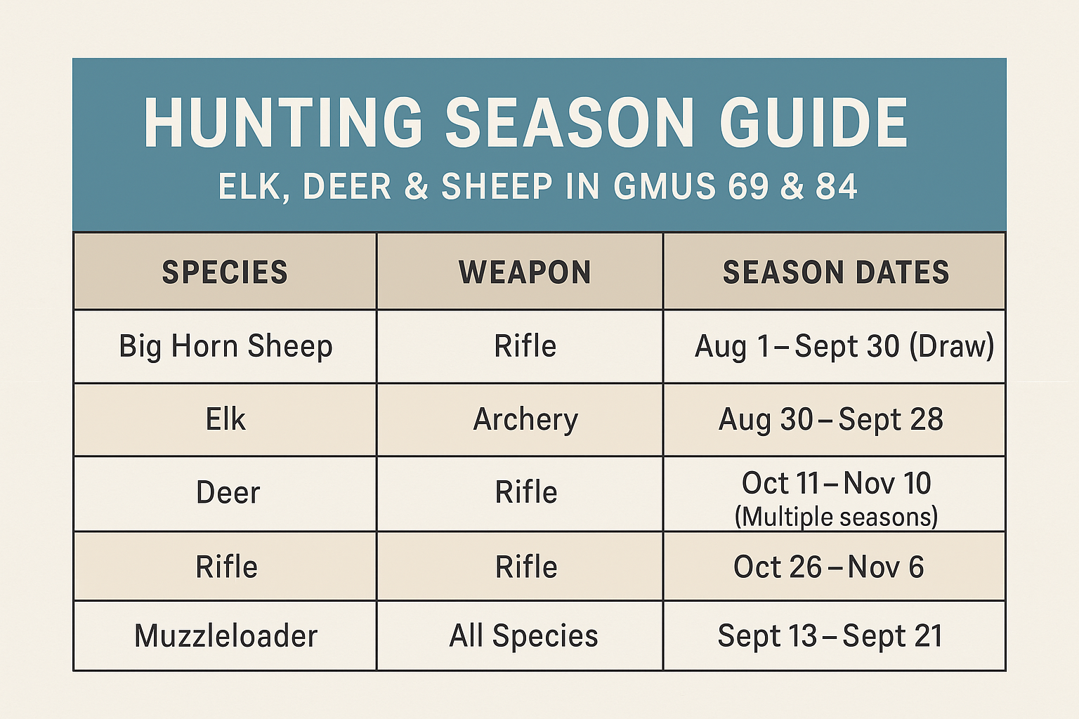 Hunting Season Guide